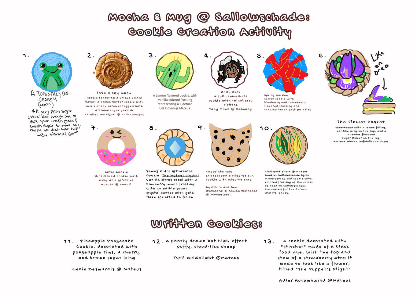 Sallowschade Cookie Activity Sallowschade Cookie Activity